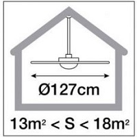 Ventiladores de techo: tamaño acorde a superficie a instalar